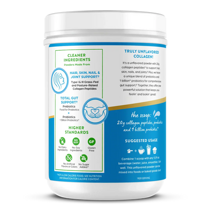 Collagen Peptides + Prebiotics & Probiotics?